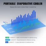 VEVOR Evaporative Air Cooler, 2100 CFM, Oscillating Swamp Cooler With Adjustable 3 Speeds And 12 H Timer, 7 Gal Portable Air Cooler For 750 Sq.ft, Indoor Outdoor Use - Image 3